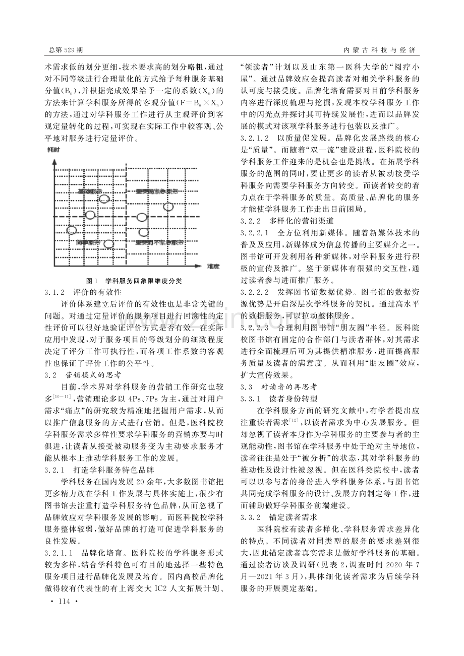 “双一流”环境下独立建制医科大学学科服务的再思考.pdf_第3页