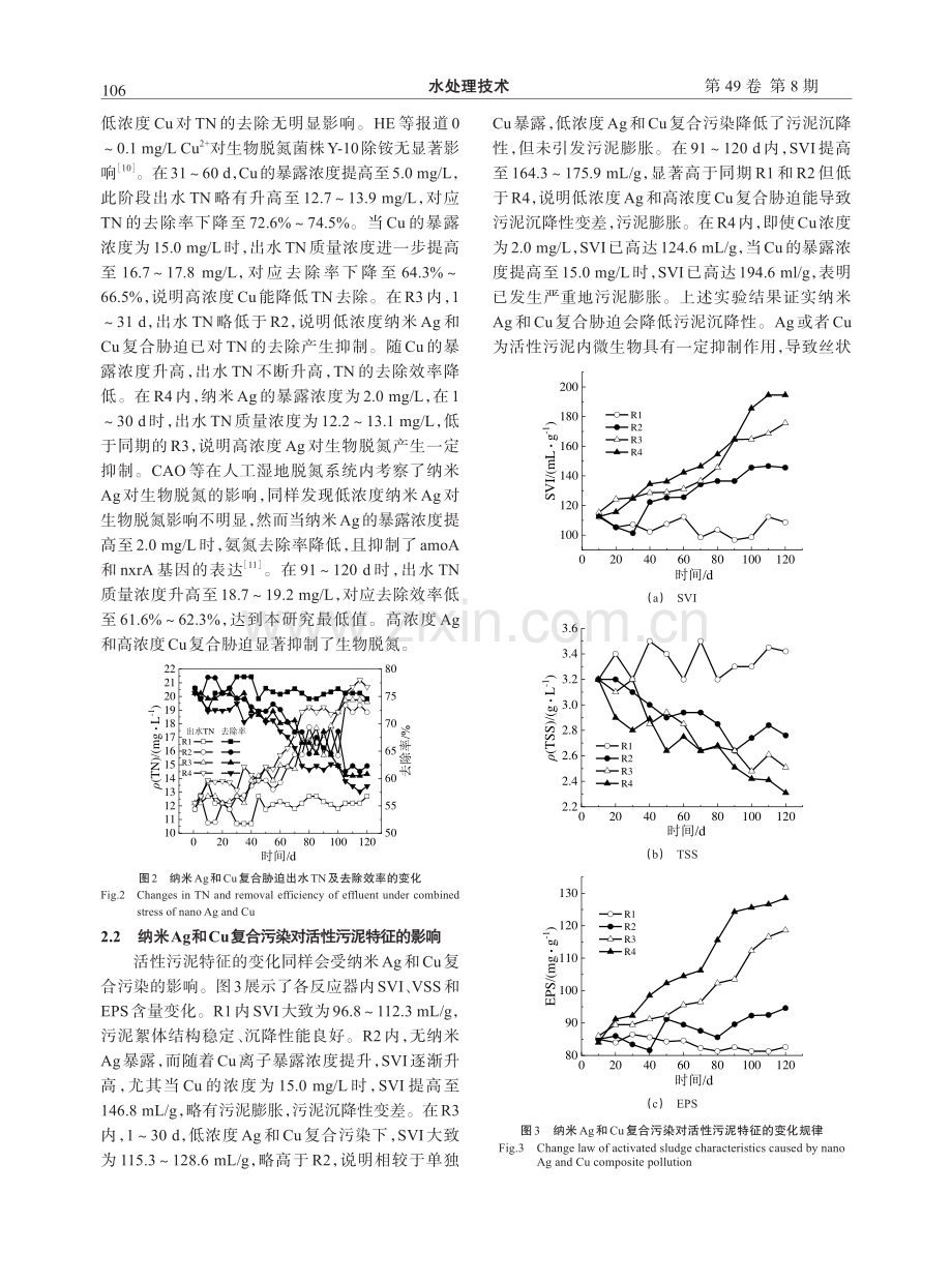 典型纳米污染物和重金属复合胁迫抑制污水生物脱氮的机制解析.pdf_第3页