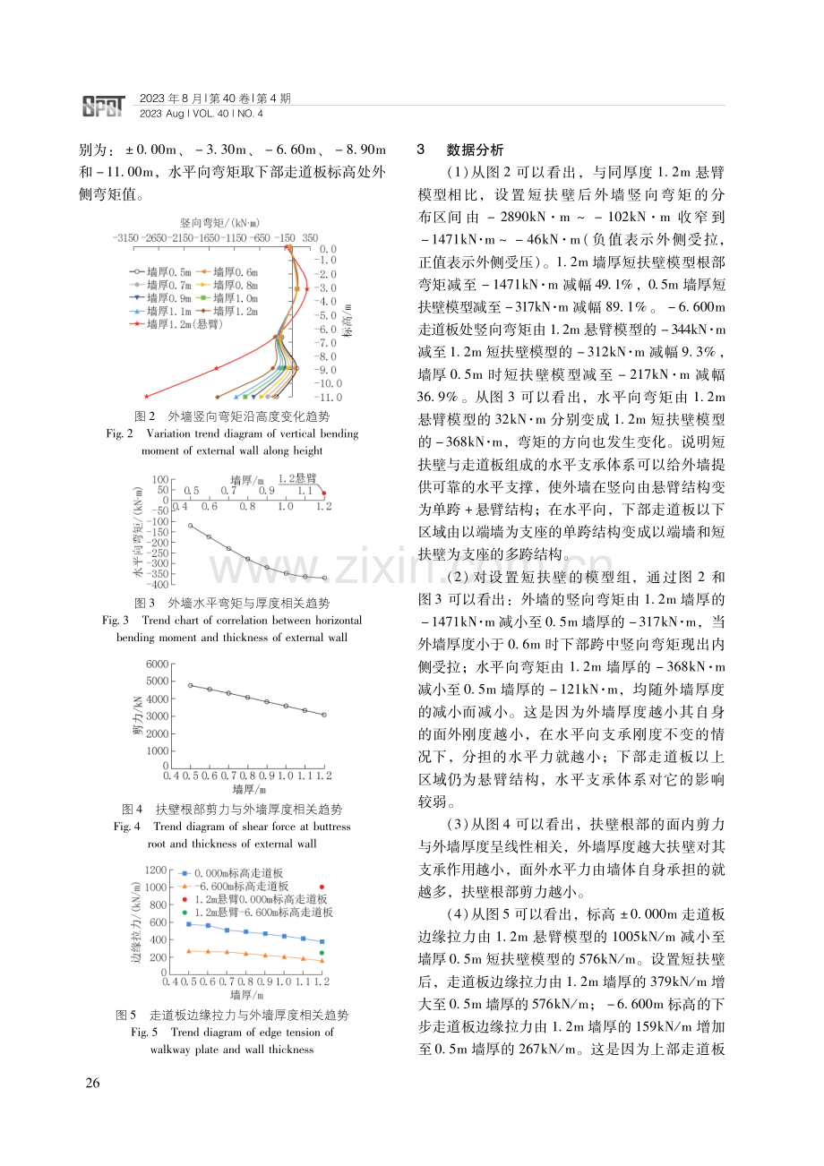 短扶壁对干式矩形泵房外墙受力性能影响的研究.pdf_第3页
