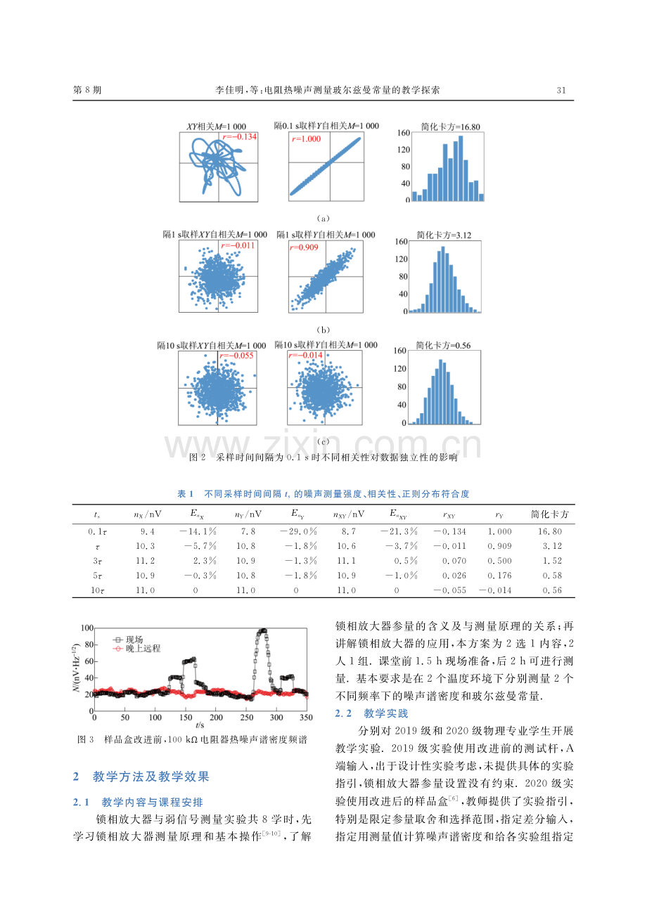 电阻热噪声测量玻尔兹曼常量的教学探索.pdf_第3页