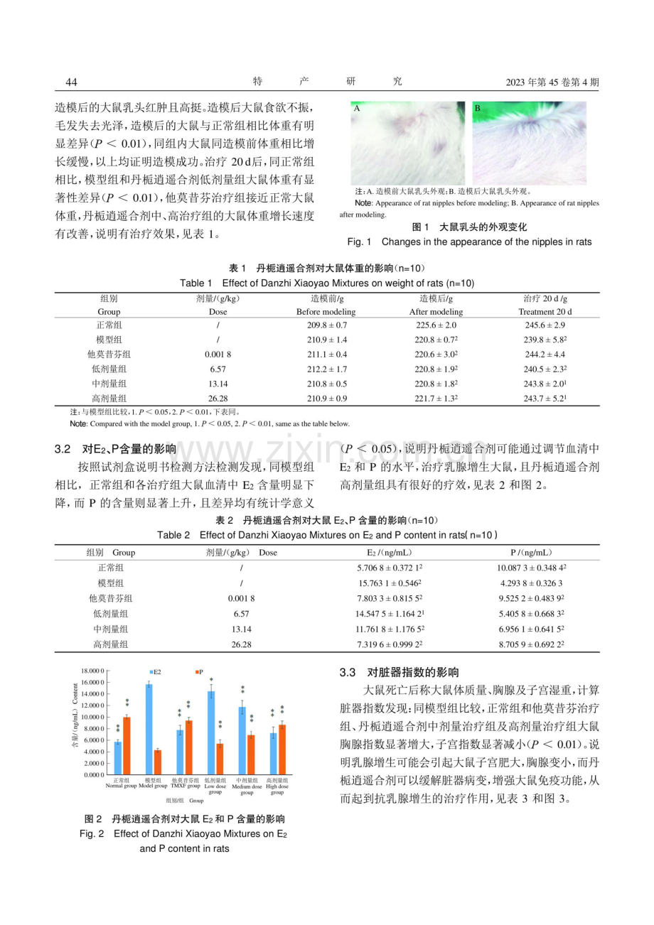 丹栀逍遥合剂对乳腺增生模型大鼠的药效学研究.pdf_第3页