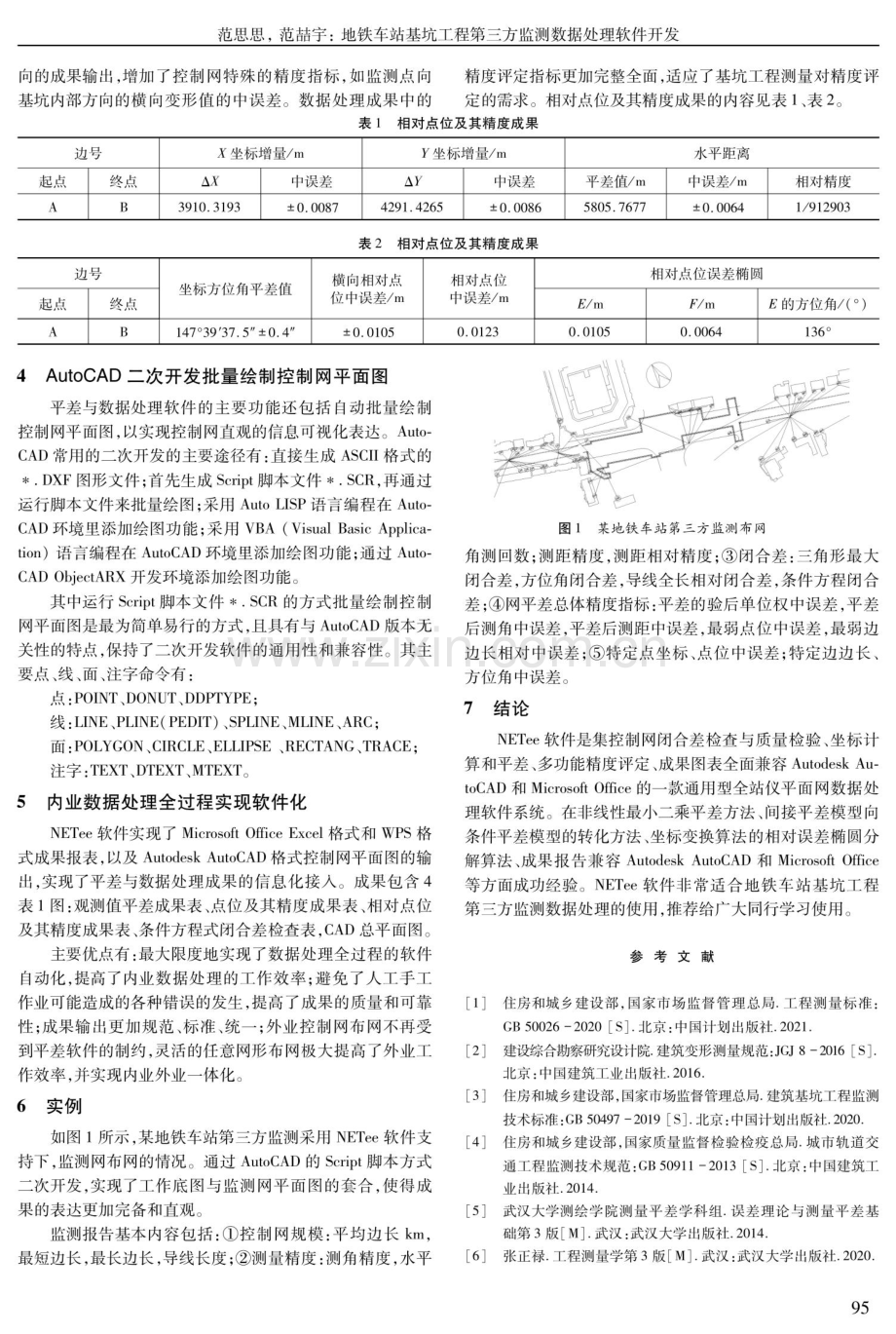 地铁车站基坑工程第三方监测数据处理软件开发.pdf_第2页