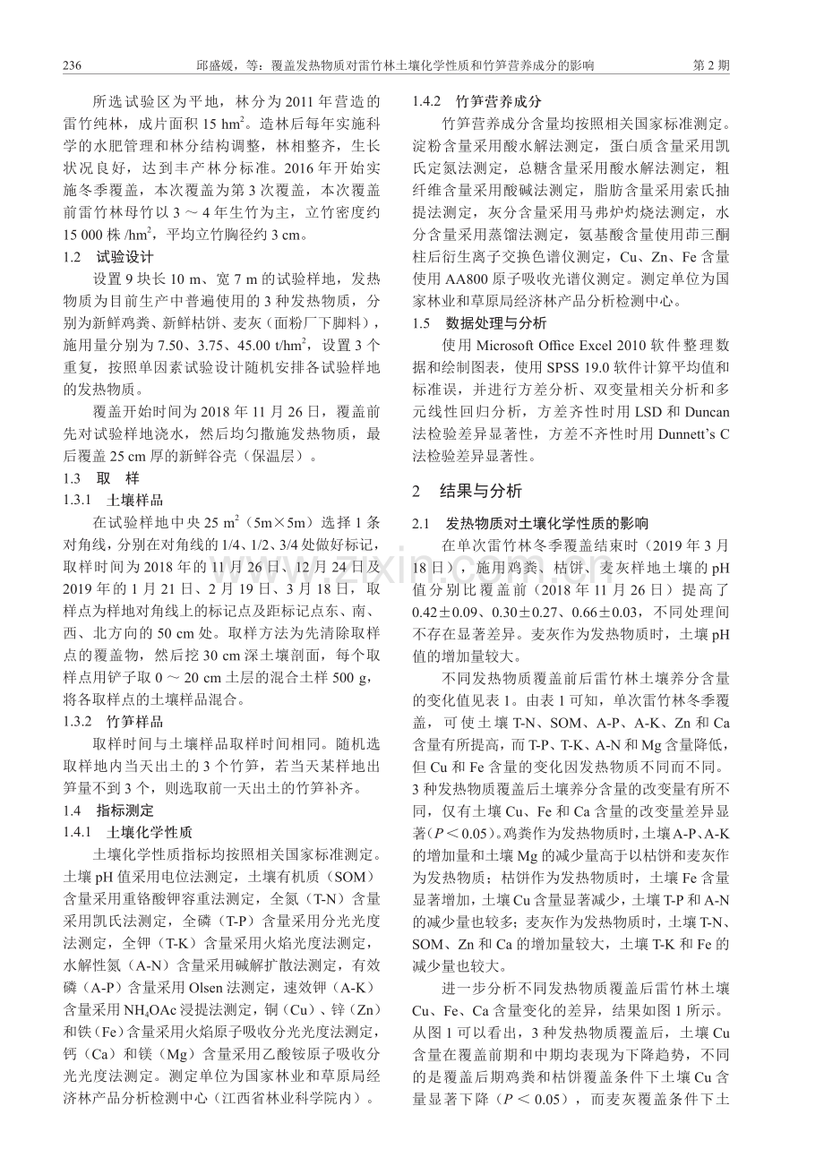 覆盖发热物质对雷竹林土壤化学性质和竹笋营养成分的影响.pdf_第3页