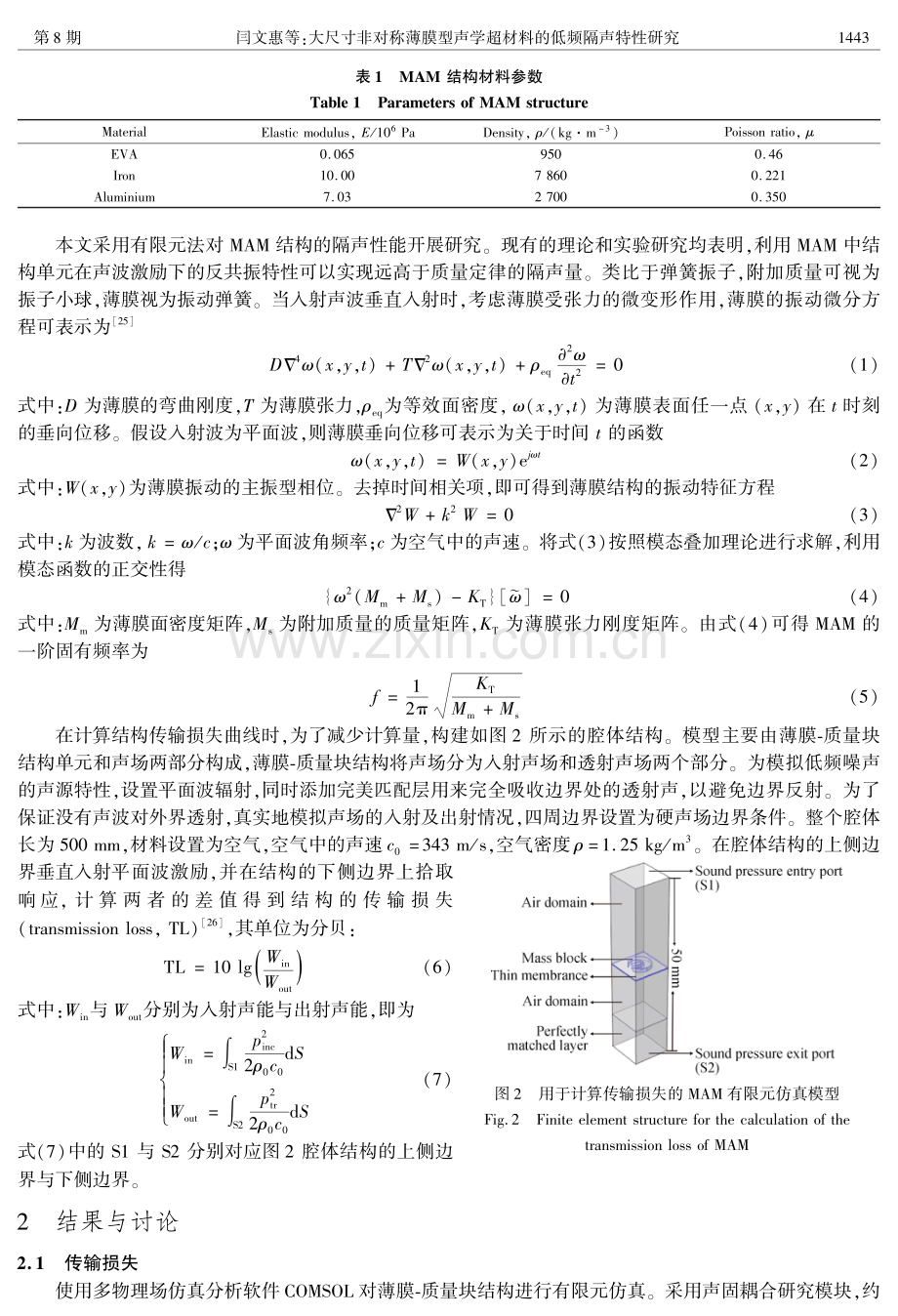 大尺寸非对称薄膜型声学超材料的低频隔声特性研究.pdf_第3页