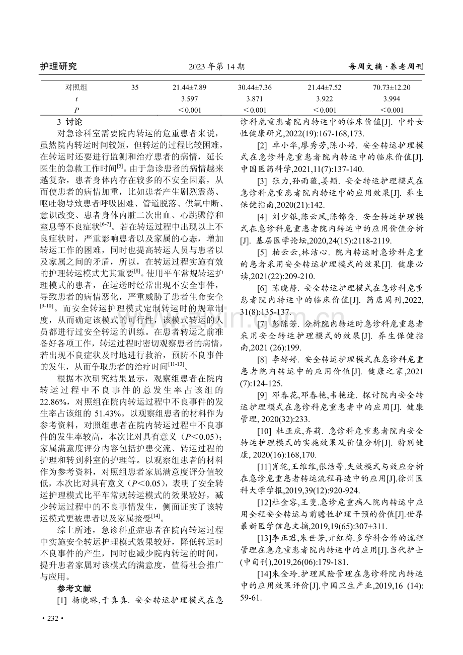 分析院内转运时急诊科危重患者采用安全转运护理模式的效果.pdf_第3页