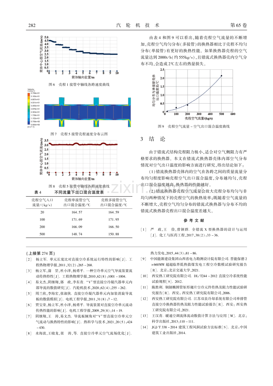 错流换热器壳体空气流动均匀性对空气换热性能影响的研究.pdf_第3页