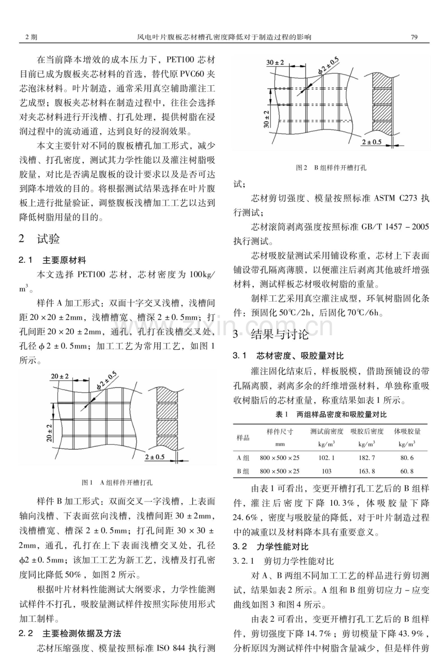 风电叶片腹板芯材槽孔密度降低对于制造过程的影响.pdf_第2页