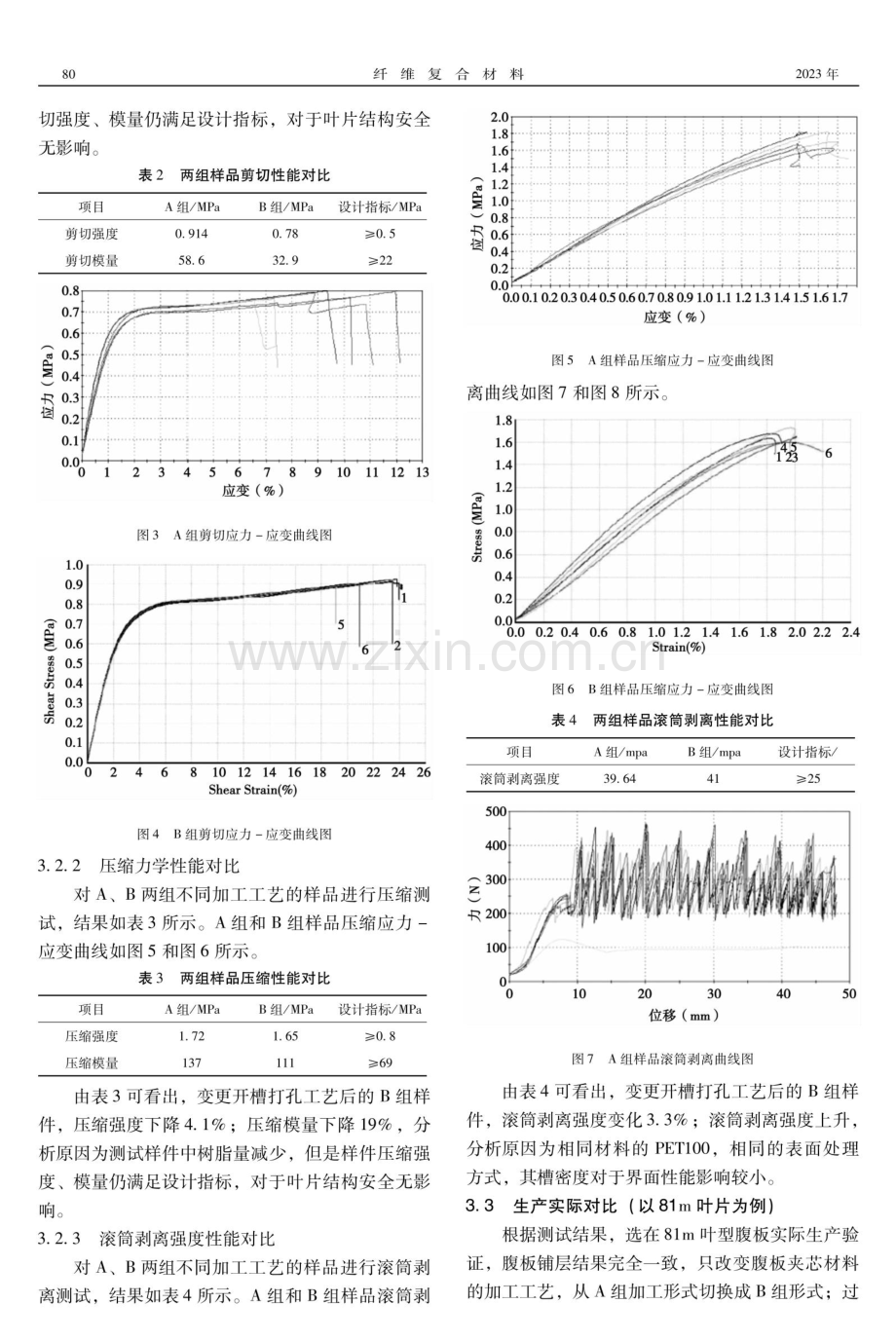 风电叶片腹板芯材槽孔密度降低对于制造过程的影响.pdf_第3页