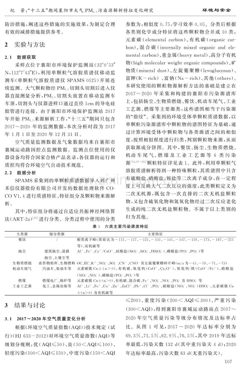 “十三五”期间襄阳市大气PM2.5污染源解析特征变化研究.pdf_第3页