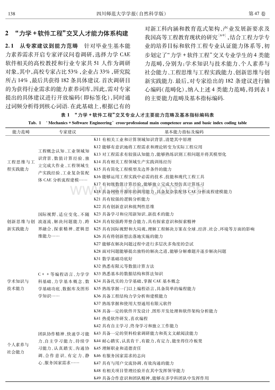 “力学 软件工程”交叉人才能力体系的构建研究.pdf_第3页