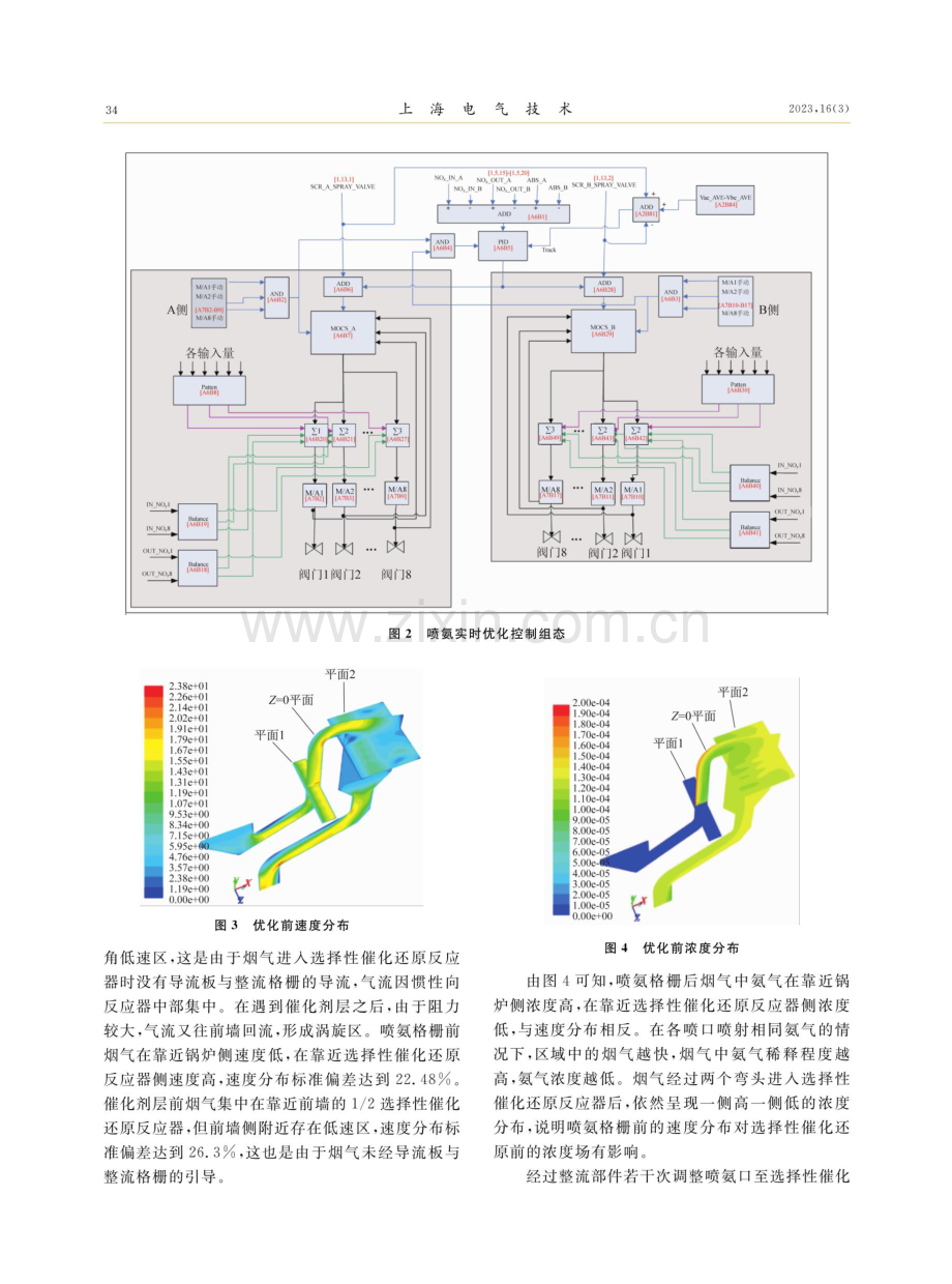 超超临界燃煤机组脱硝系统喷氨优化研究.pdf_第3页