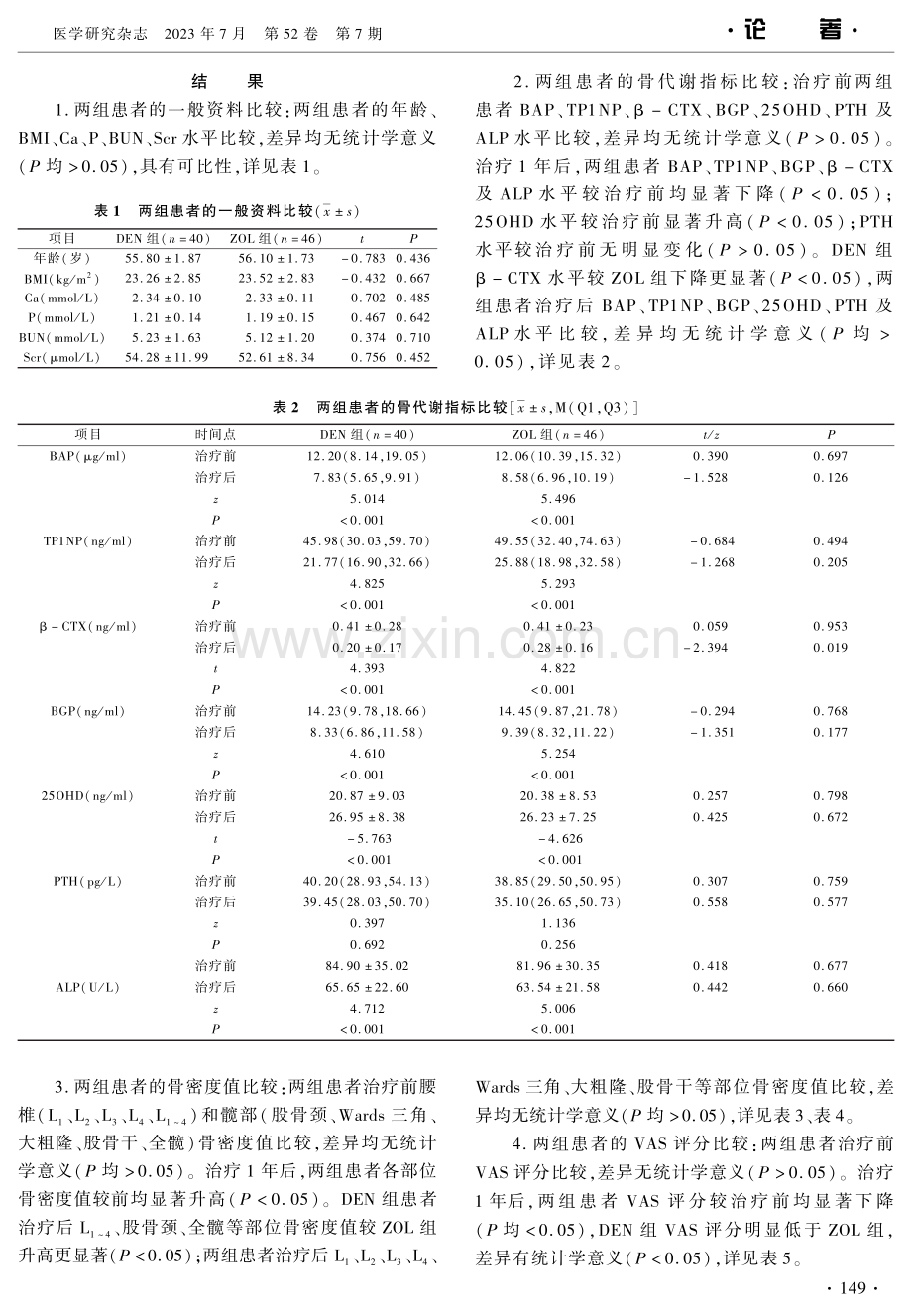 地舒单抗与唑来膦酸治疗绝经后骨质疏松症的疗效对比研究.pdf_第3页