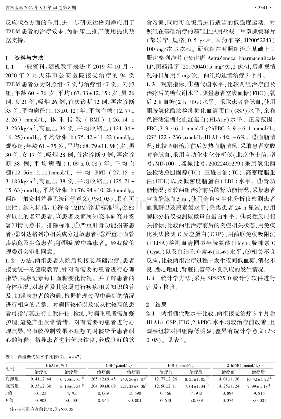 达格列净辅助治疗老年2型糖尿病对机体微炎性反应状态的影响及护理观察.pdf_第2页