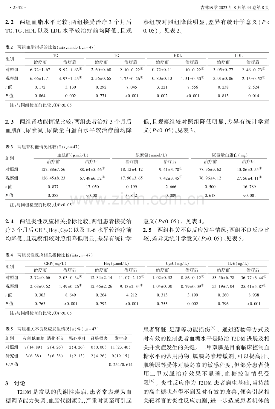 达格列净辅助治疗老年2型糖尿病对机体微炎性反应状态的影响及护理观察.pdf_第3页