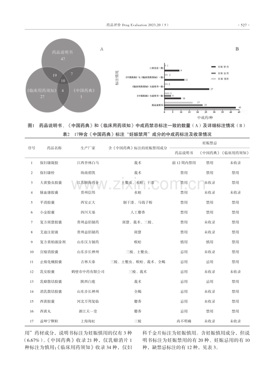 妇产科用中成药说明书中妊娠及哺乳期用药标注调查分析.pdf_第3页