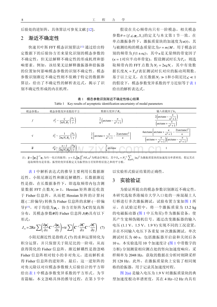 单点激振模态参数识别渐近不确定性及实验验证.pdf_第3页