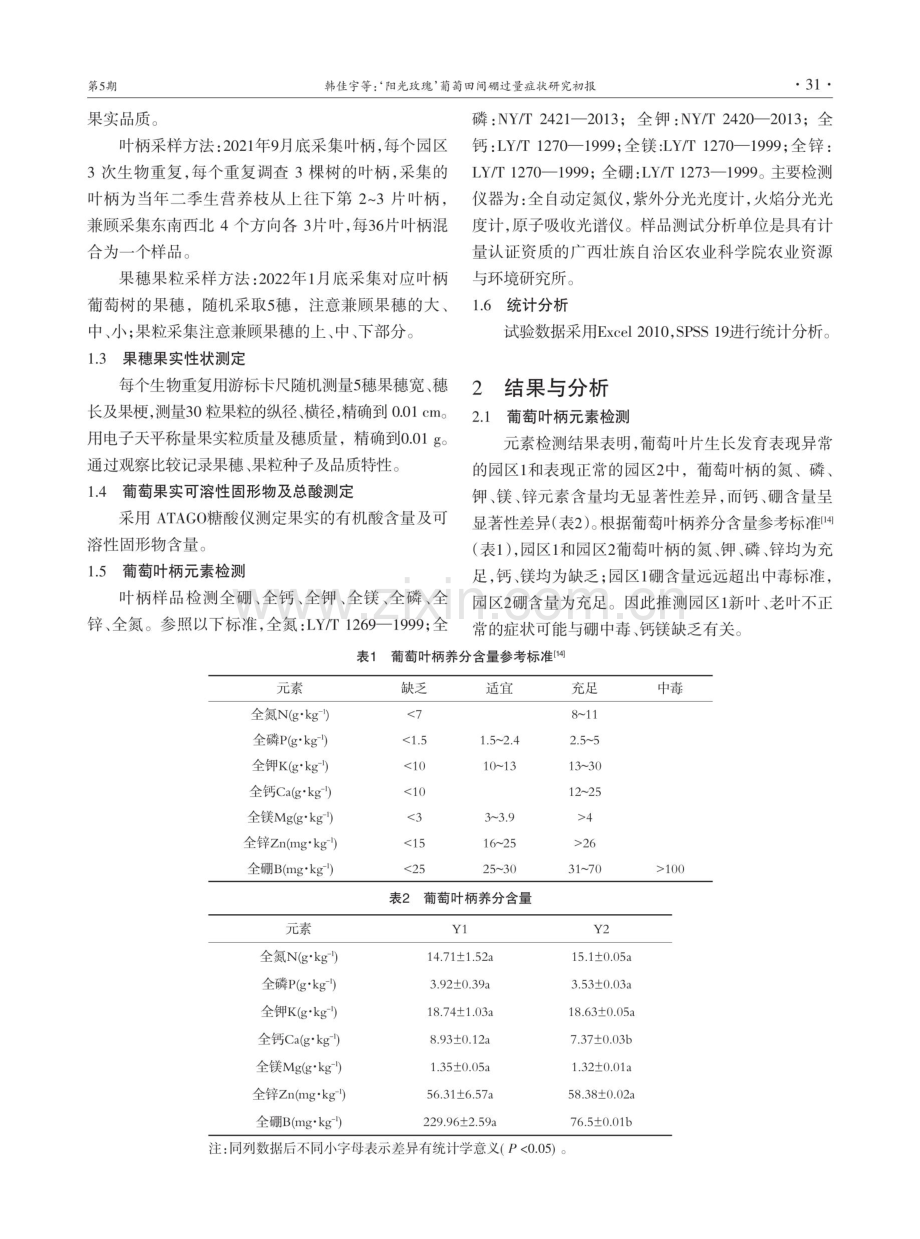 ‘阳光玫瑰’葡萄田间硼过量症状研究初报.pdf_第3页
