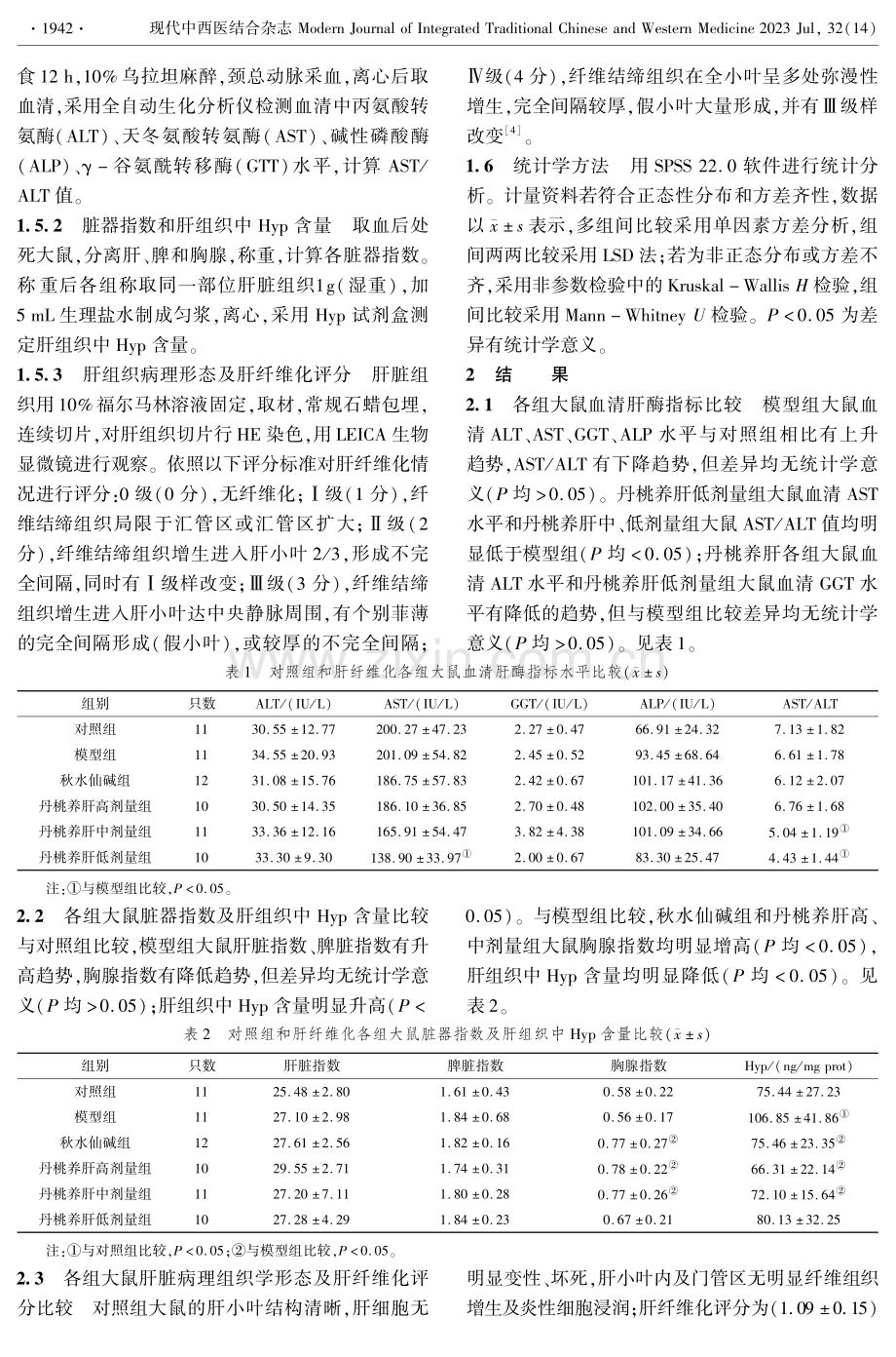 丹桃养肝丸对四氯化碳致肝纤维化大鼠的保护作用研究.pdf_第3页