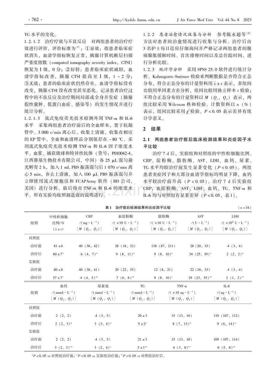 非诺贝特联合低分子肝素钙治疗高脂血症急性胰腺炎有效性研究.pdf_第3页