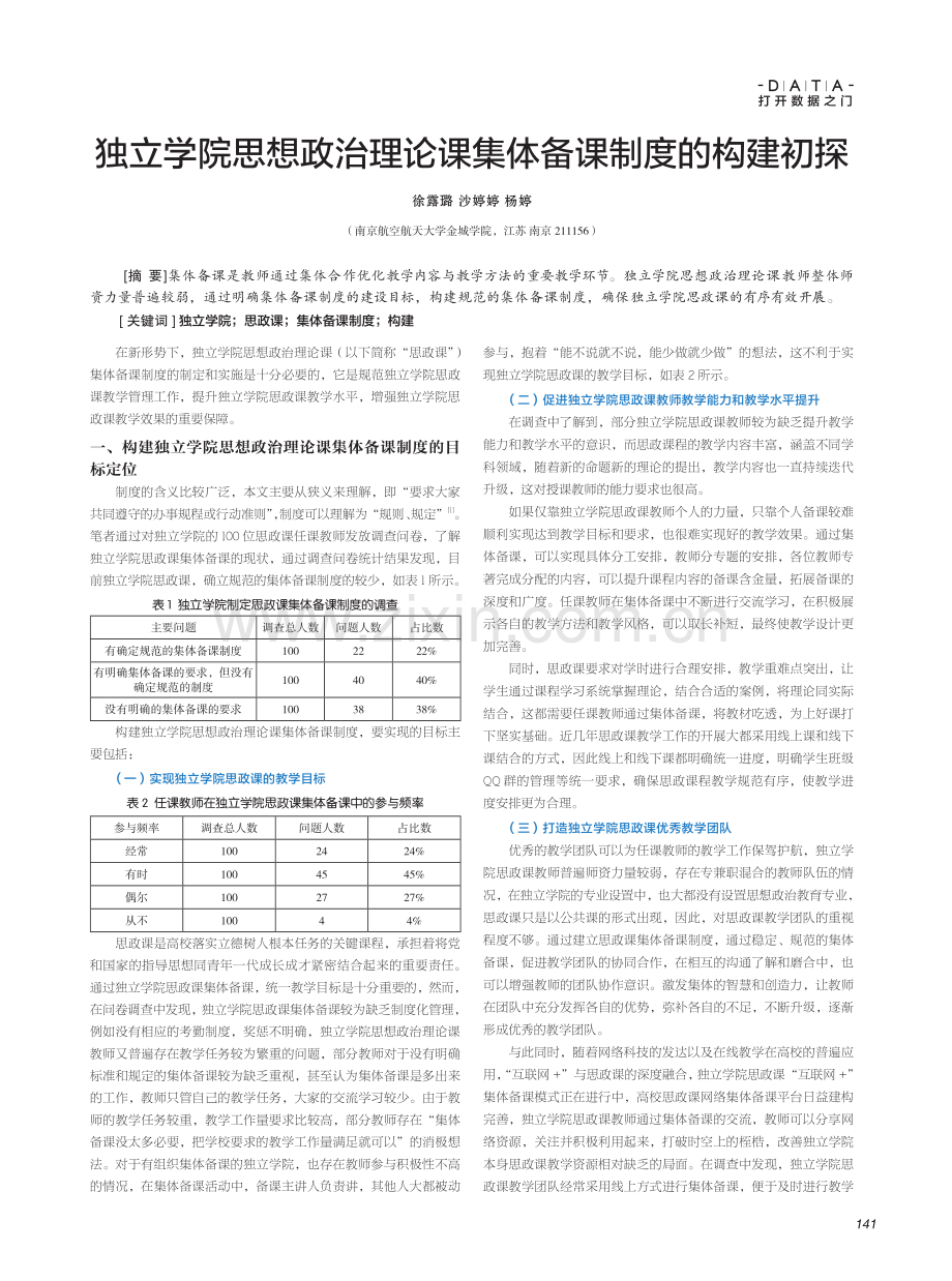 独立学院思想政治理论课集体备课制度的构建初探.pdf_第1页