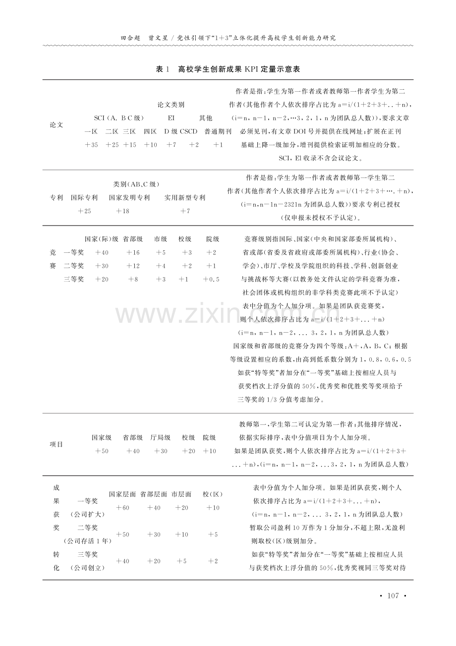 党性引领下“1 3”立体化提升高校学生创新能力研究.pdf_第3页