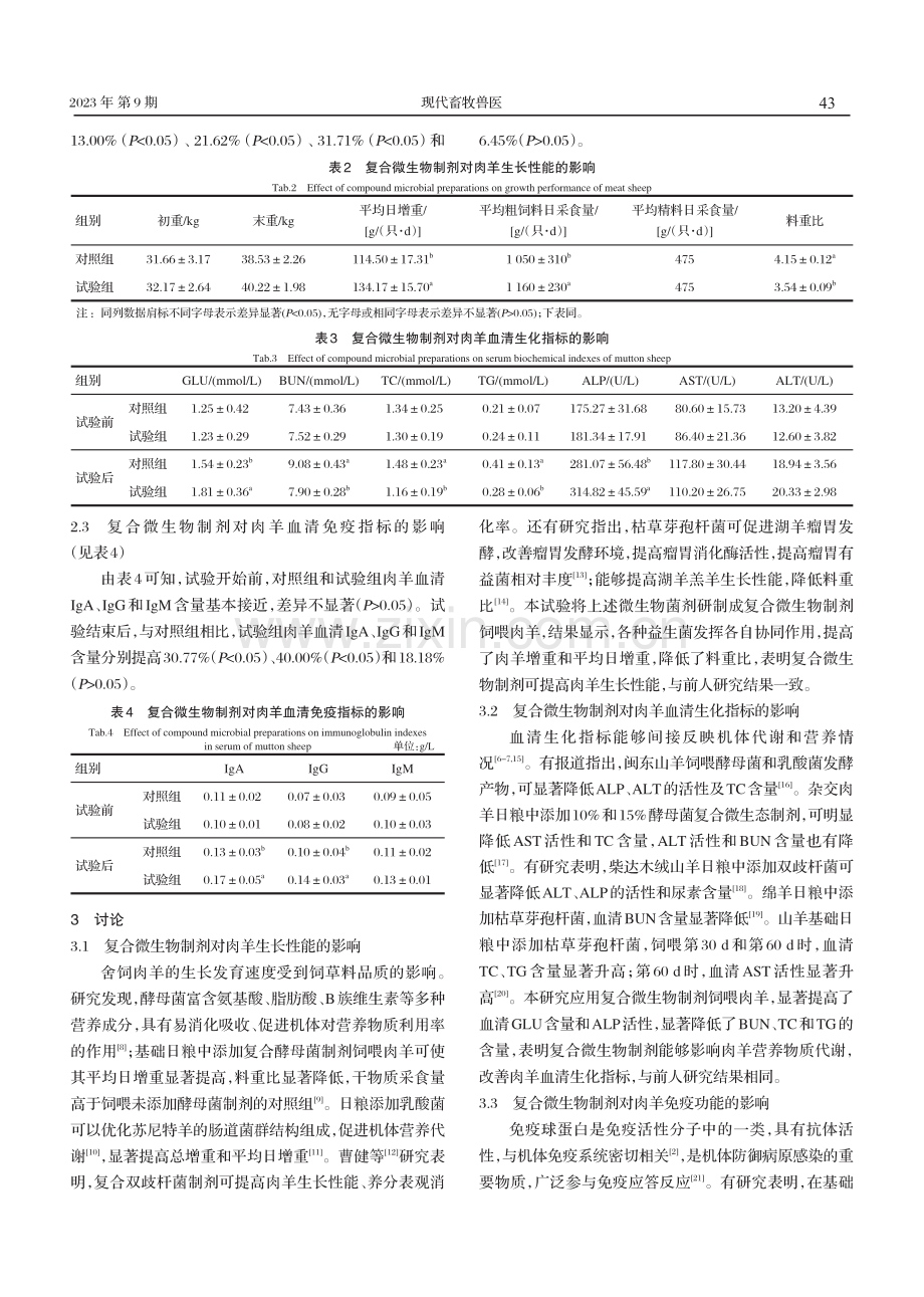 复合微生物制剂对肉羊生长性能、血清生化指标和免疫功能影响.pdf_第3页