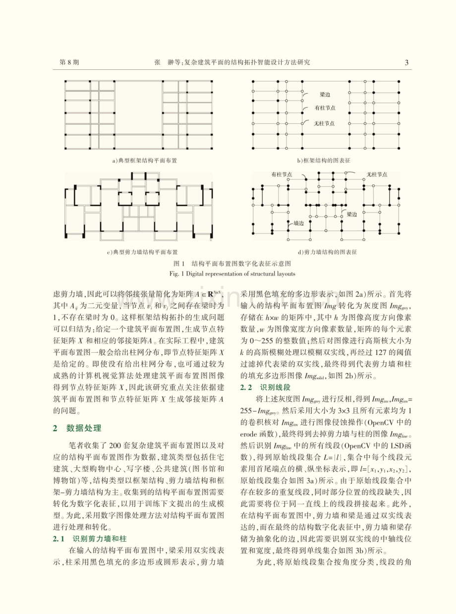 复杂建筑平面的结构拓扑智能设计方法研究.pdf_第3页