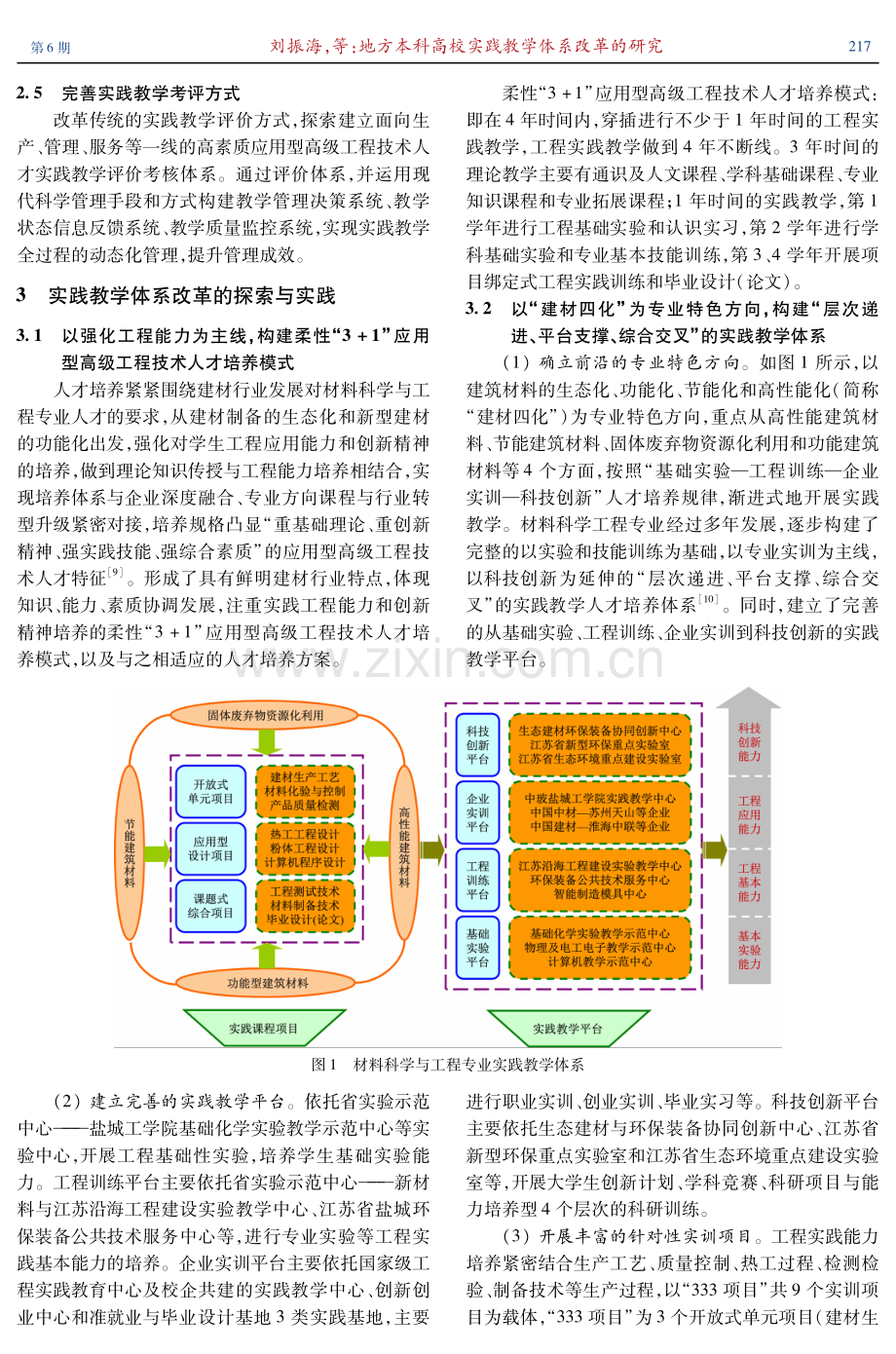 地方本科高校实践教学体系改革的研究.pdf_第3页