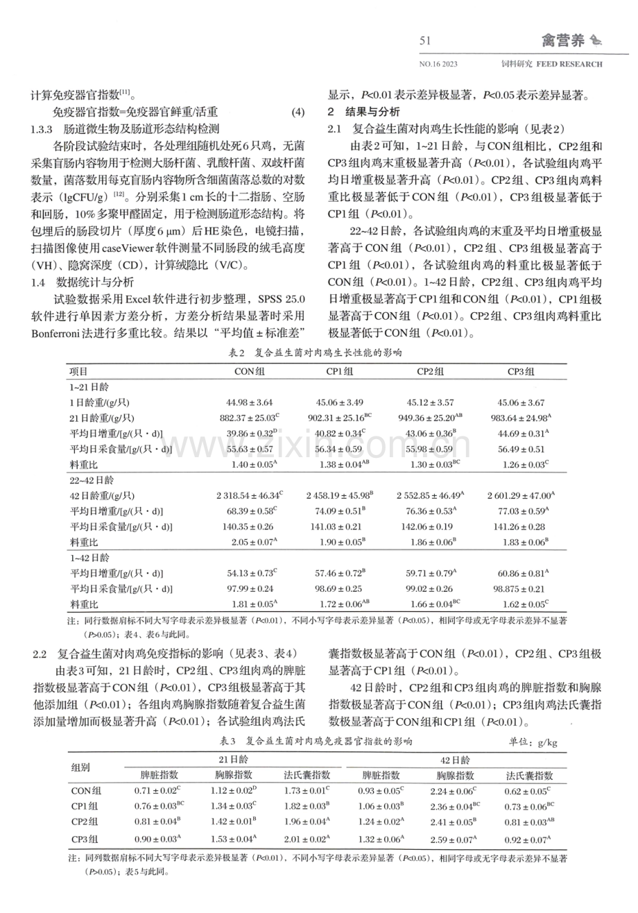 复合益生菌对肉鸡生长性能、免疫性能及肠道微生物的影响.pdf_第3页