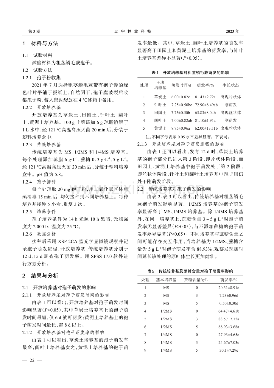 粗茎鳞毛蕨无菌培养基质筛选研究初报.pdf_第2页