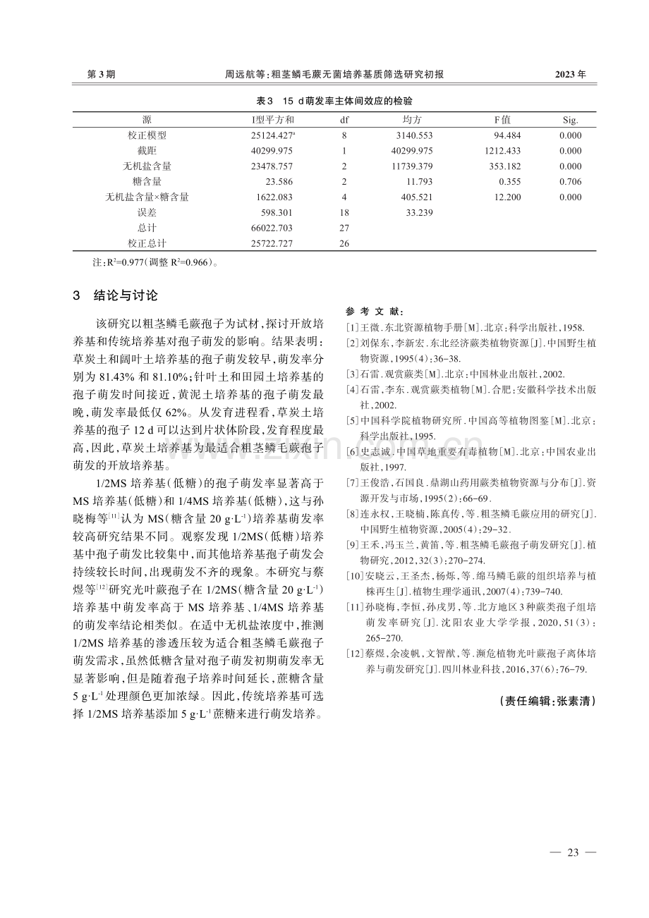 粗茎鳞毛蕨无菌培养基质筛选研究初报.pdf_第3页