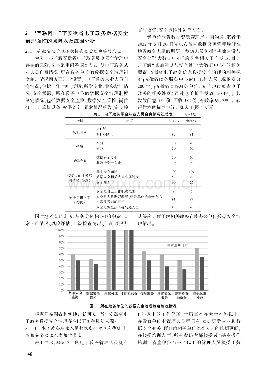 “互联网+”环境下电子政务的数据安全治理研究——以安徽省为例.pdf_第2页