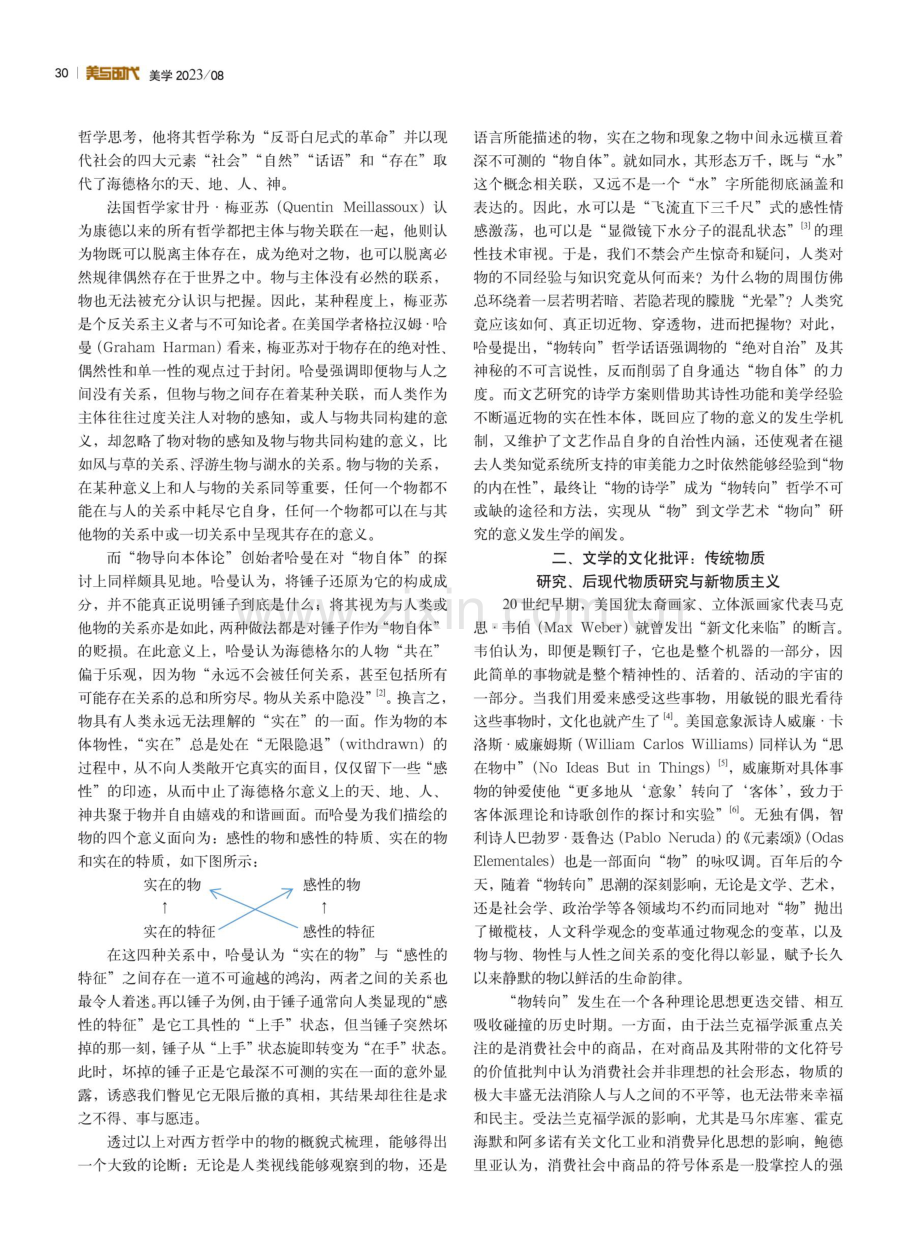 “物转向”--文学研究范式的思维转换与研究方法.pdf_第2页