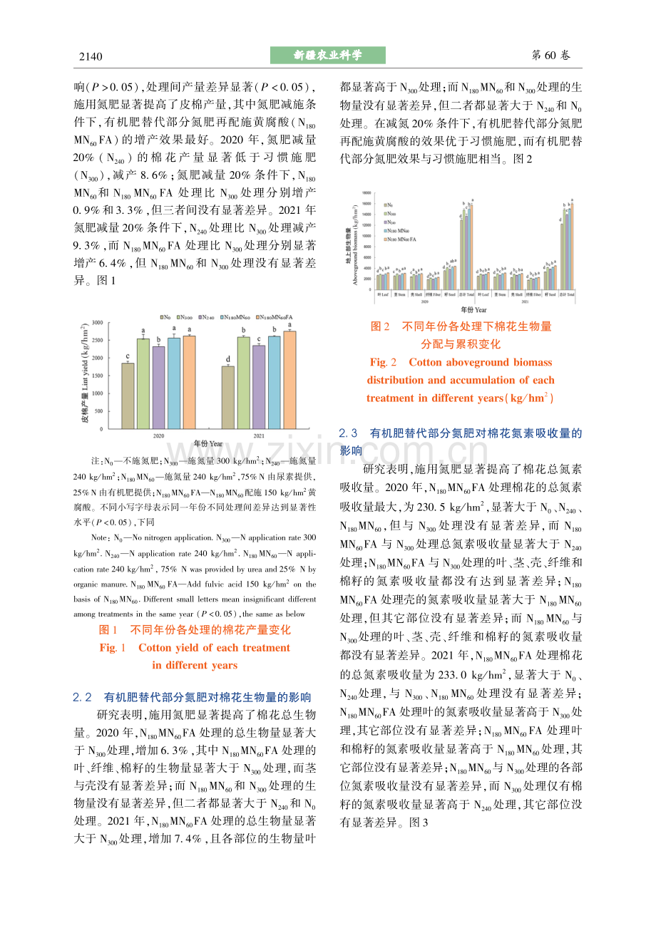 氮肥减施下有机肥替代对滴灌棉花产量、氮素吸收利用及土壤硝态氮的影响.pdf_第3页