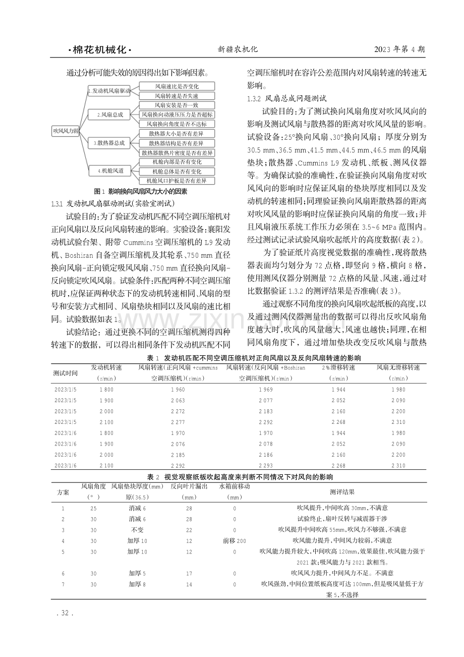 发动机风扇对采棉机散热器冷却效果的研究.pdf_第2页