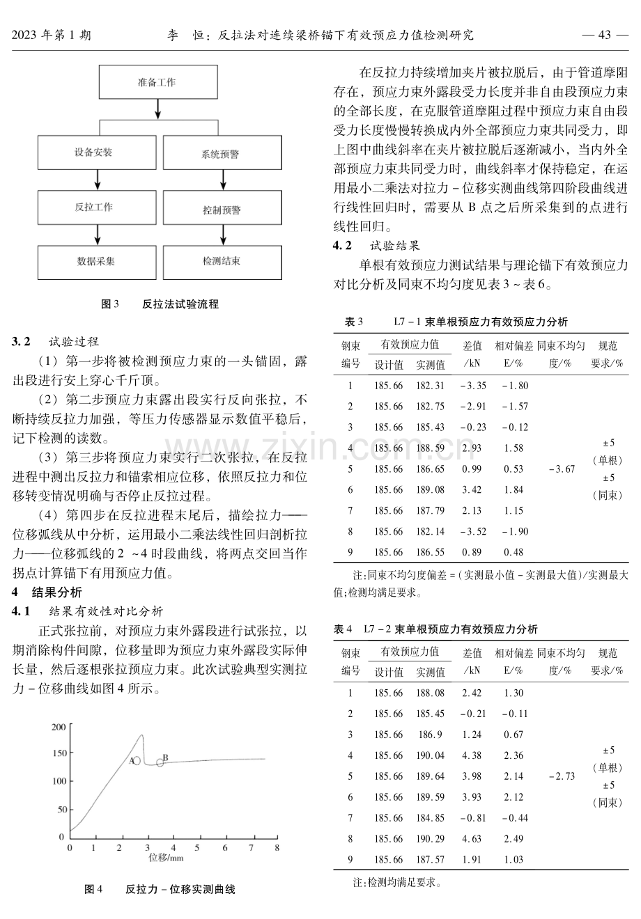 反拉法对连续梁桥锚下有效预应力值检测研究.pdf_第3页