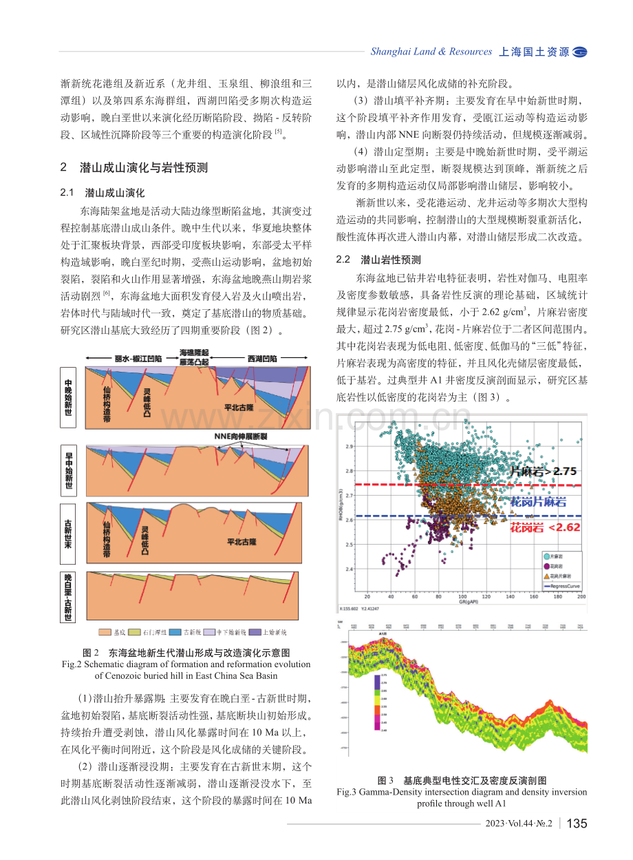 东海西湖凹陷平湖斜坡带基底潜山储层发育模式.pdf_第2页