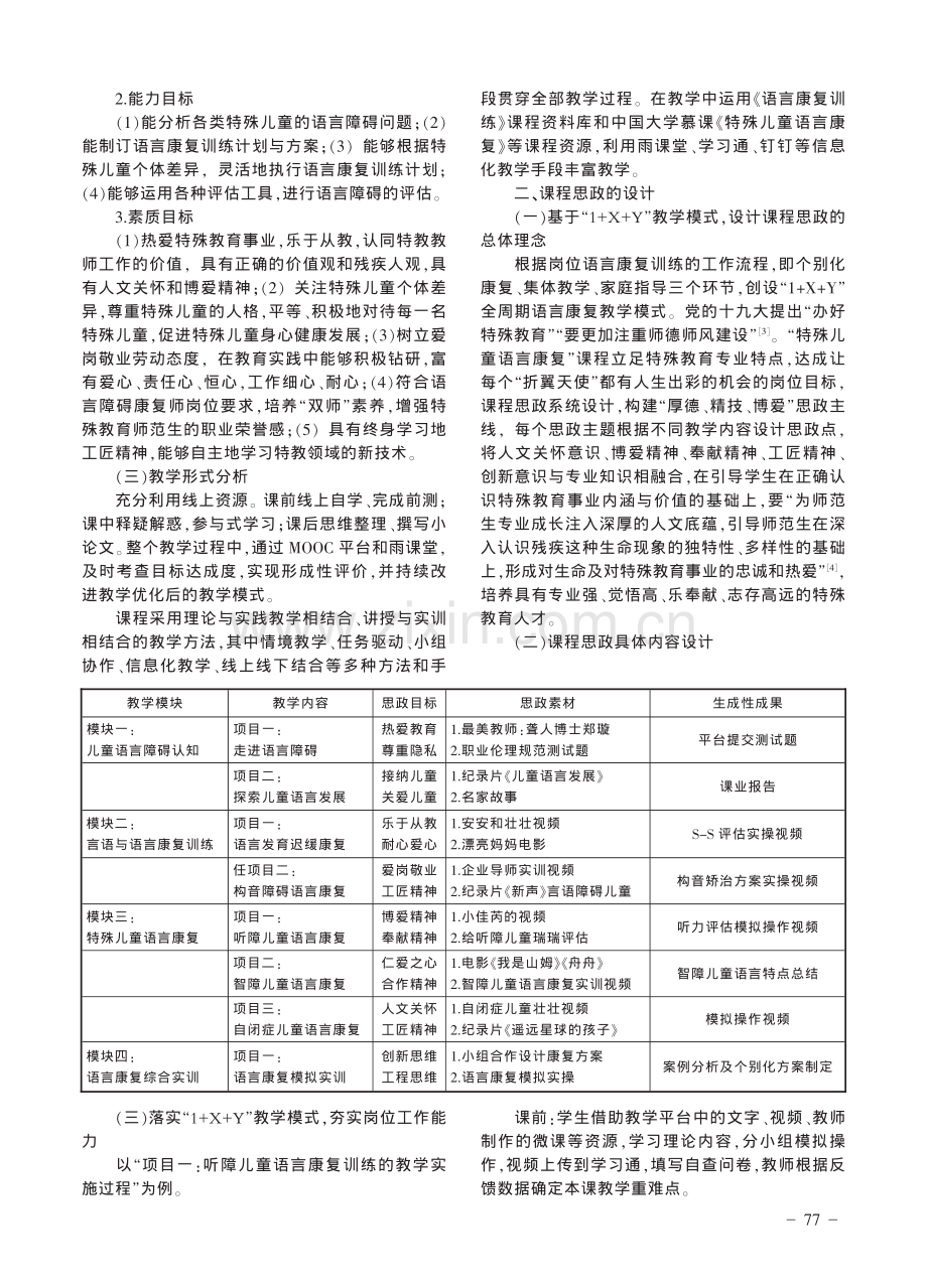 “特殊儿童语言康复”课程思政教学改革与实践.pdf_第2页