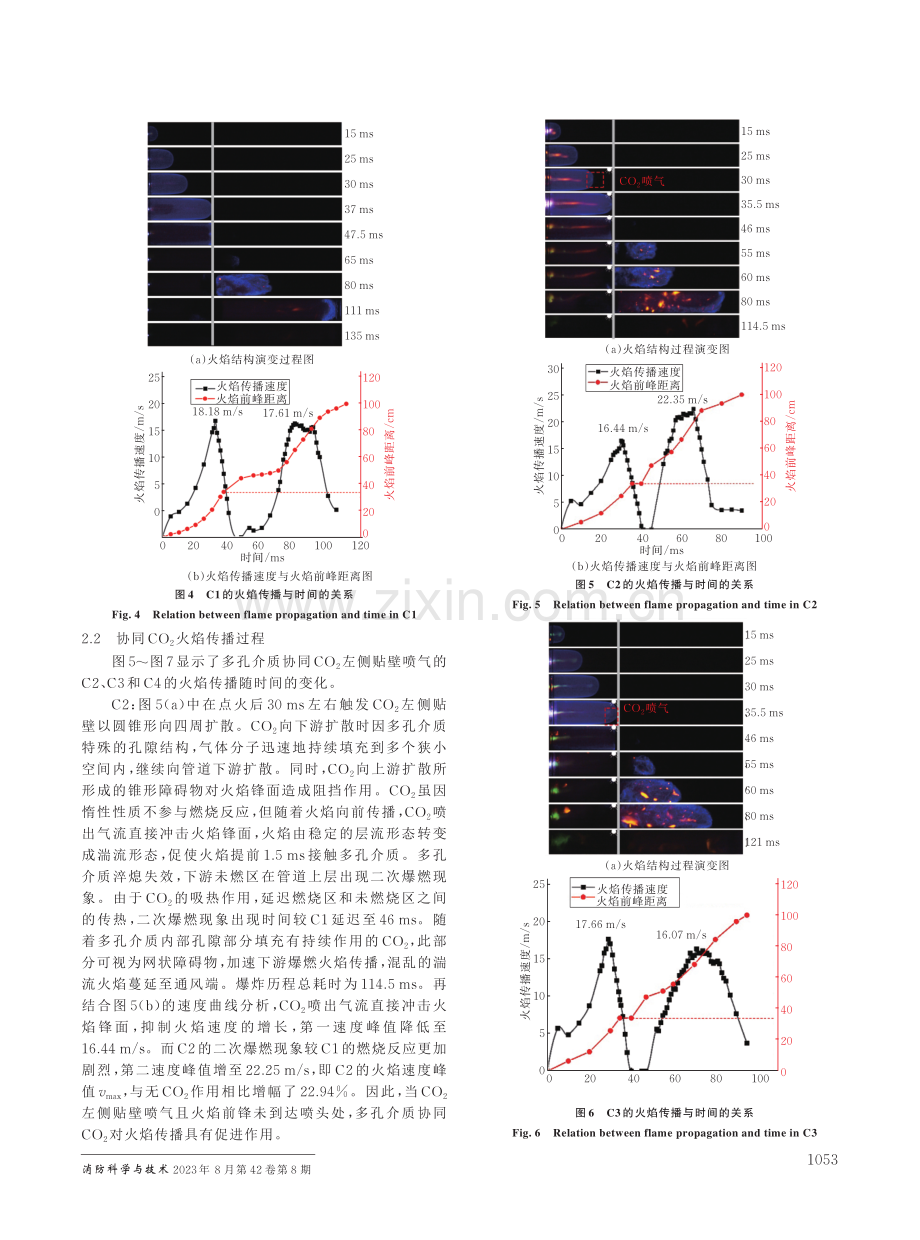 多孔介质和CO2抑制低氢比甲烷爆炸的效应研究.pdf_第3页