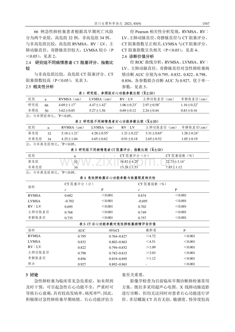 多层螺旋CT右心功能参数在评估急性肺栓塞患者中的临床意义表达.pdf_第3页