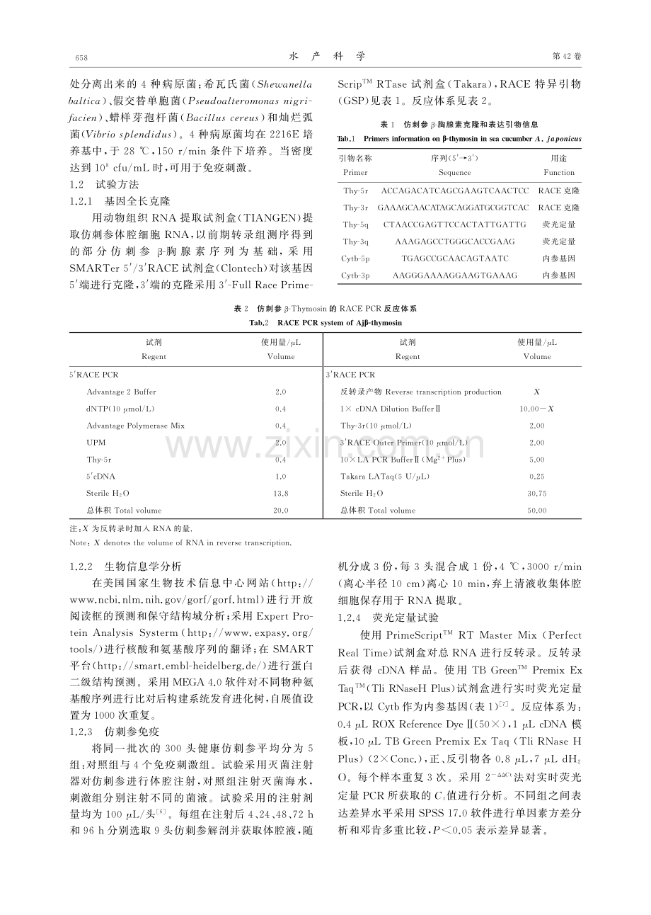 仿刺参β-胸腺素基因的克隆和表达分析.pdf_第2页