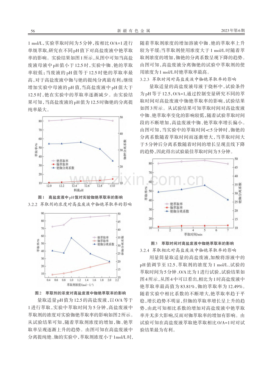 萃取法从高盐废液中分离铷铯并制备氯化铯的研究.pdf_第2页