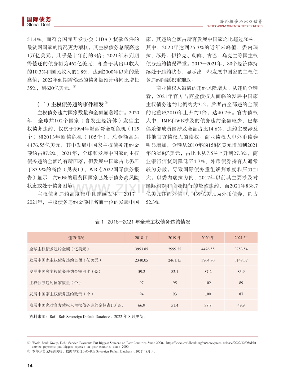 发展中国家主权债务困境的现状、成因与应对思考.pdf_第2页