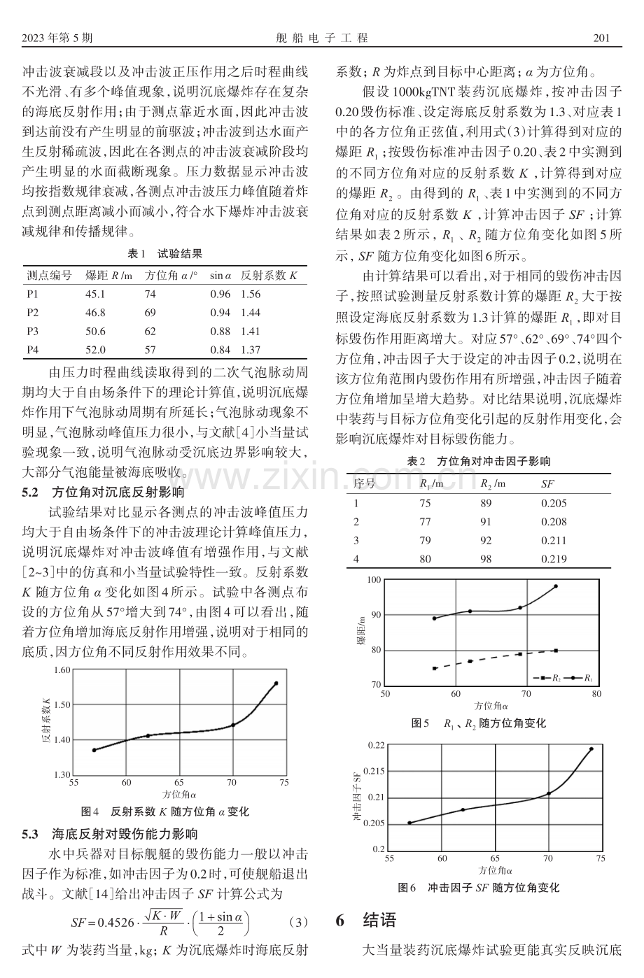 大当量集团装药水中沉底爆炸特性试验研究.pdf_第3页