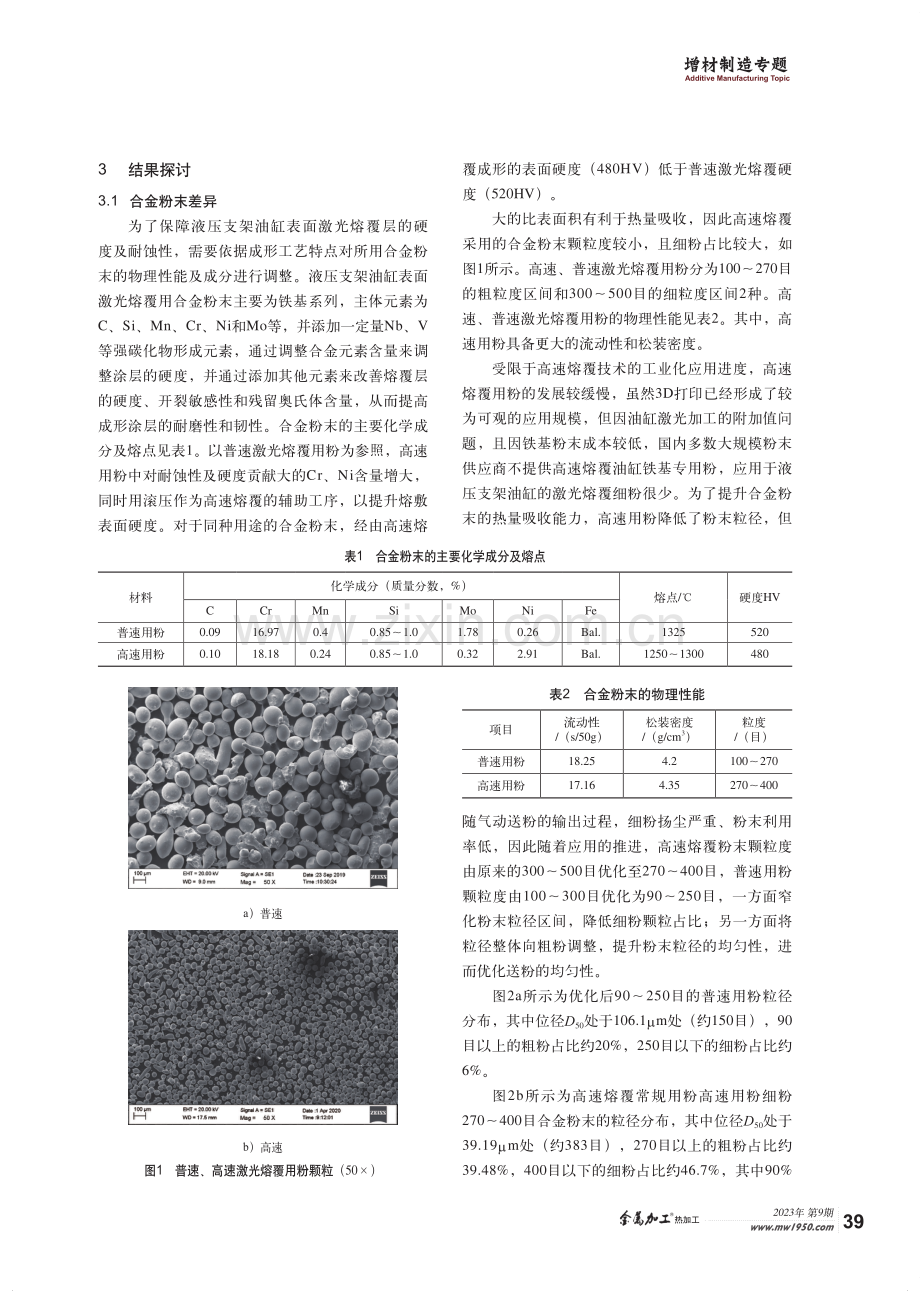 高速、普速激光熔覆液压支架油缸表面涂层质量的影响因素分析.pdf_第2页