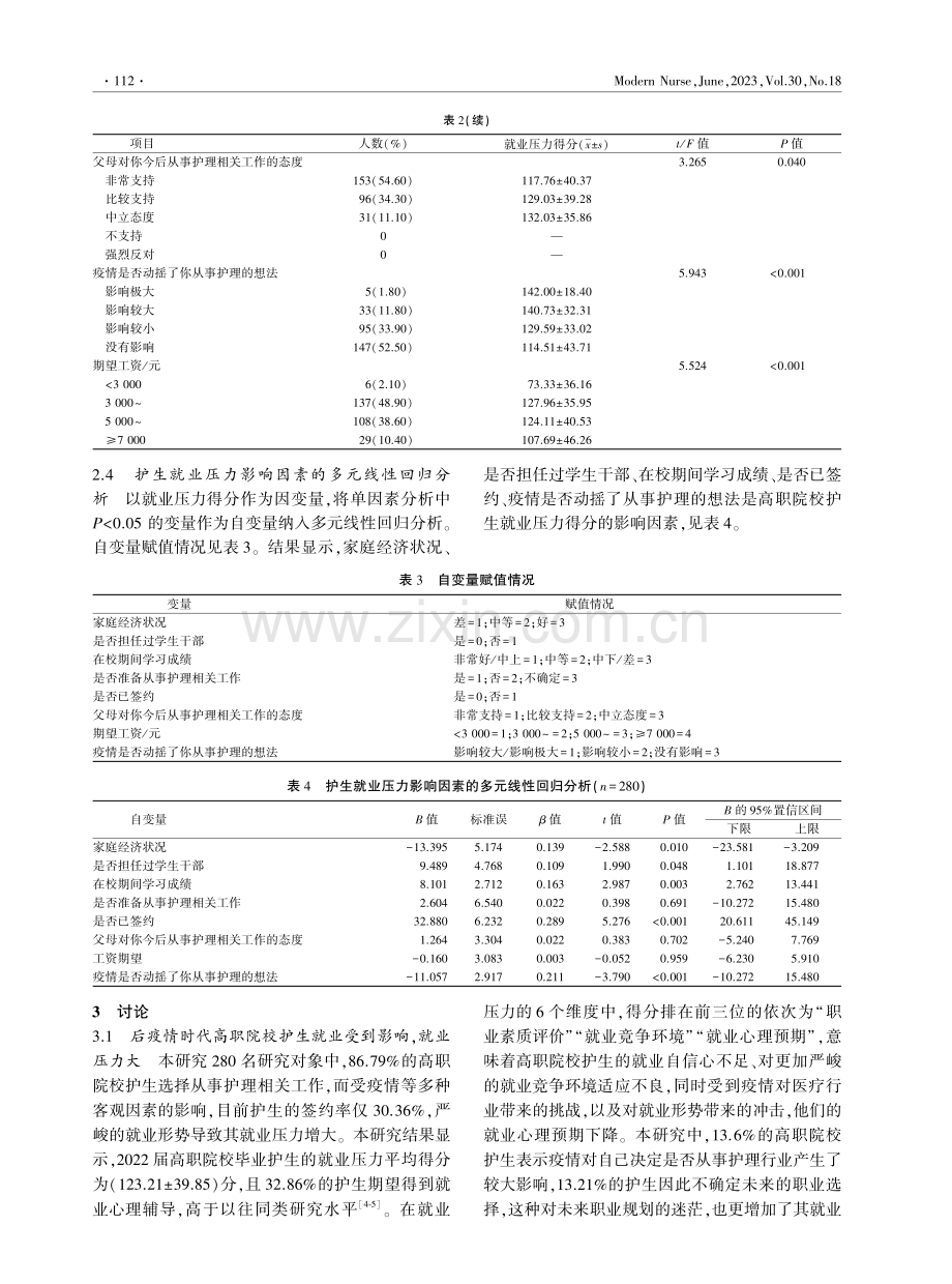 后疫情时代高职院校护生就业压力水平及其影响因素的研究.pdf_第3页