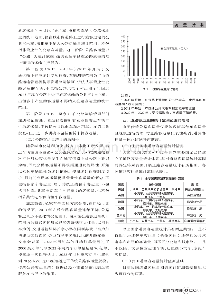 关于我国道路客运量统计监测的思考.pdf_第2页