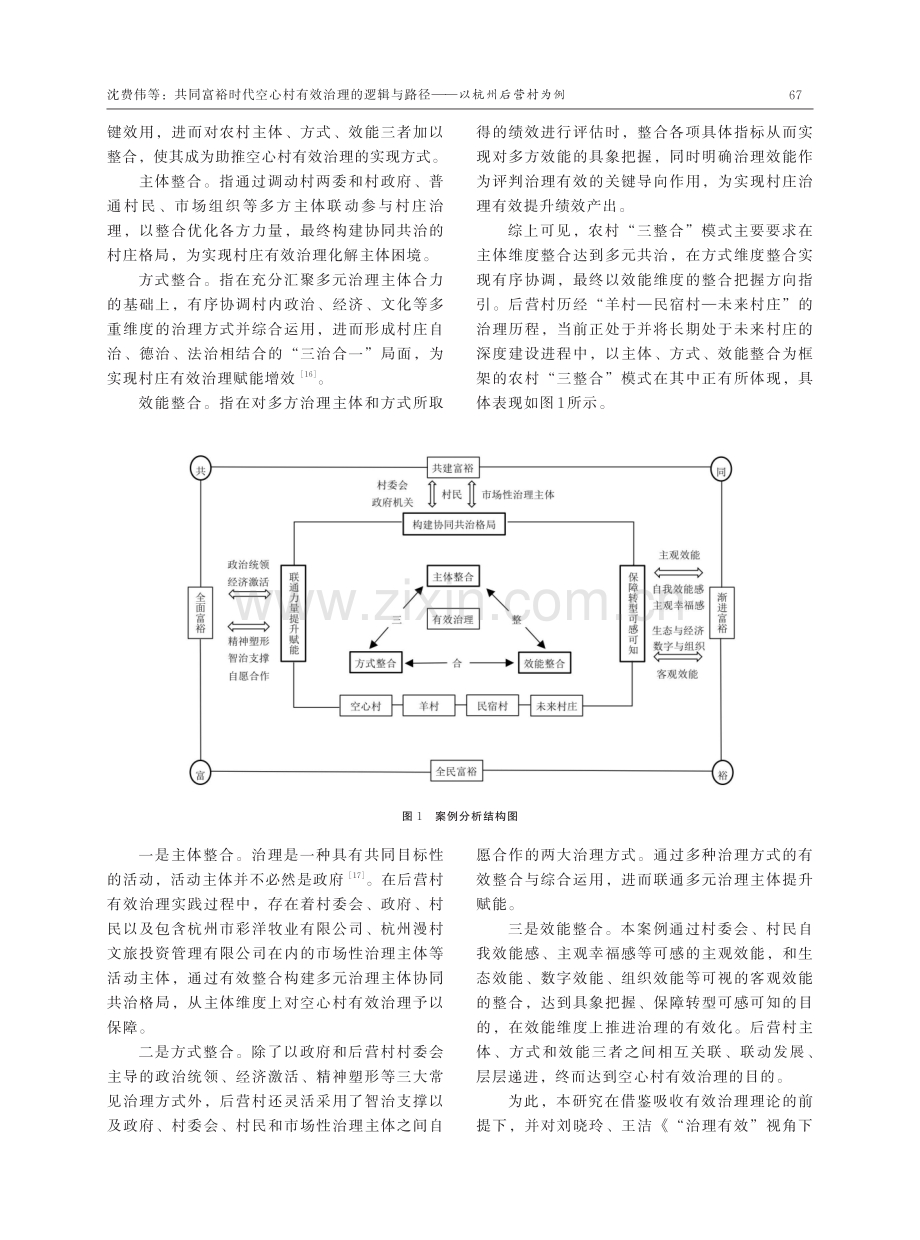 共同富裕时代空心村有效治理的逻辑与路径——以杭州后营村为例.pdf_第3页