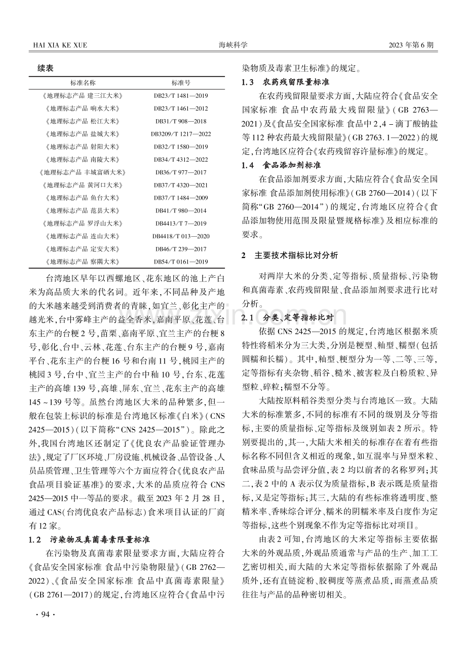 海峡两岸大米标准的比较与启示.pdf_第2页