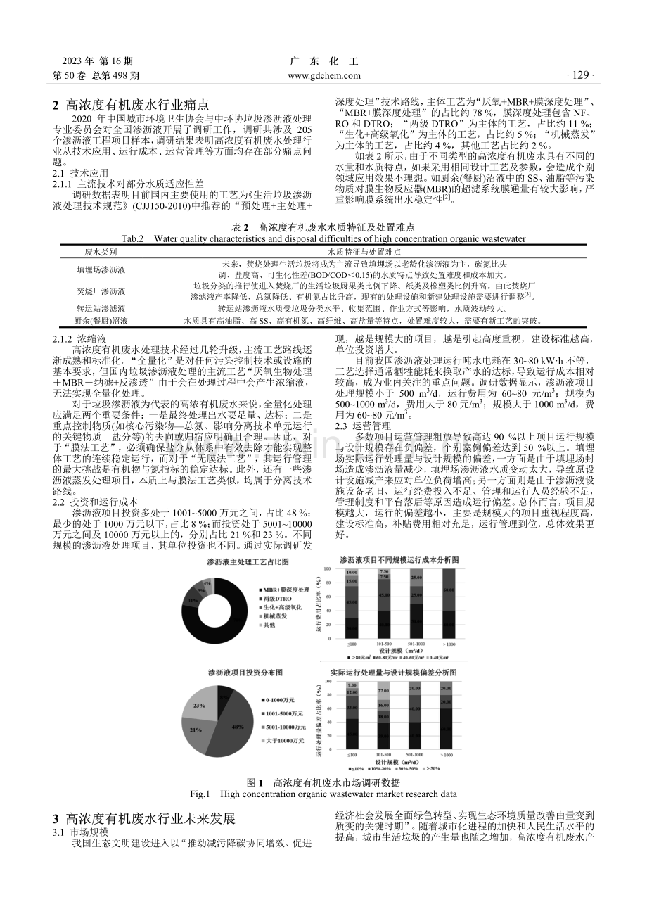 高浓度有机废水行业发展趋势与机遇分析.pdf_第2页